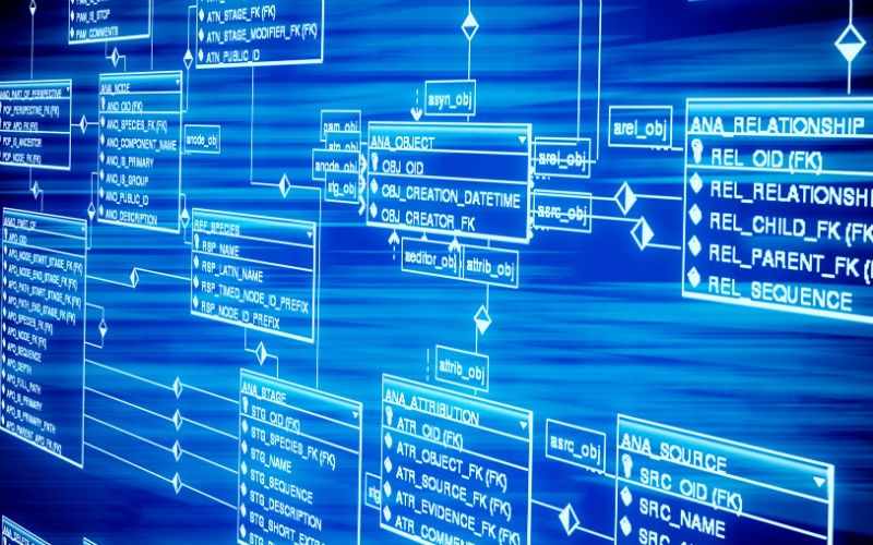 Using PostgreSQL Database With Python Https pythoncircle