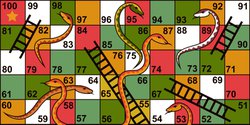 Text based snake and ladder game in python